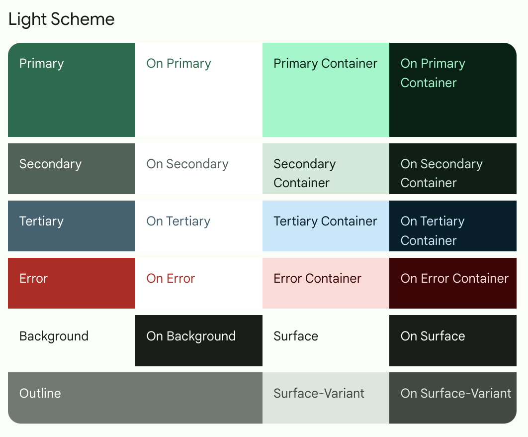 Material Theme Builder 浅色方案