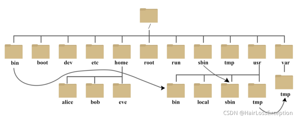 image-20250807160140664
