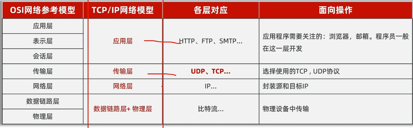 image-20251006154603169